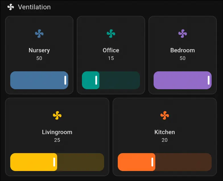 Fan Controls in Home-Assistant